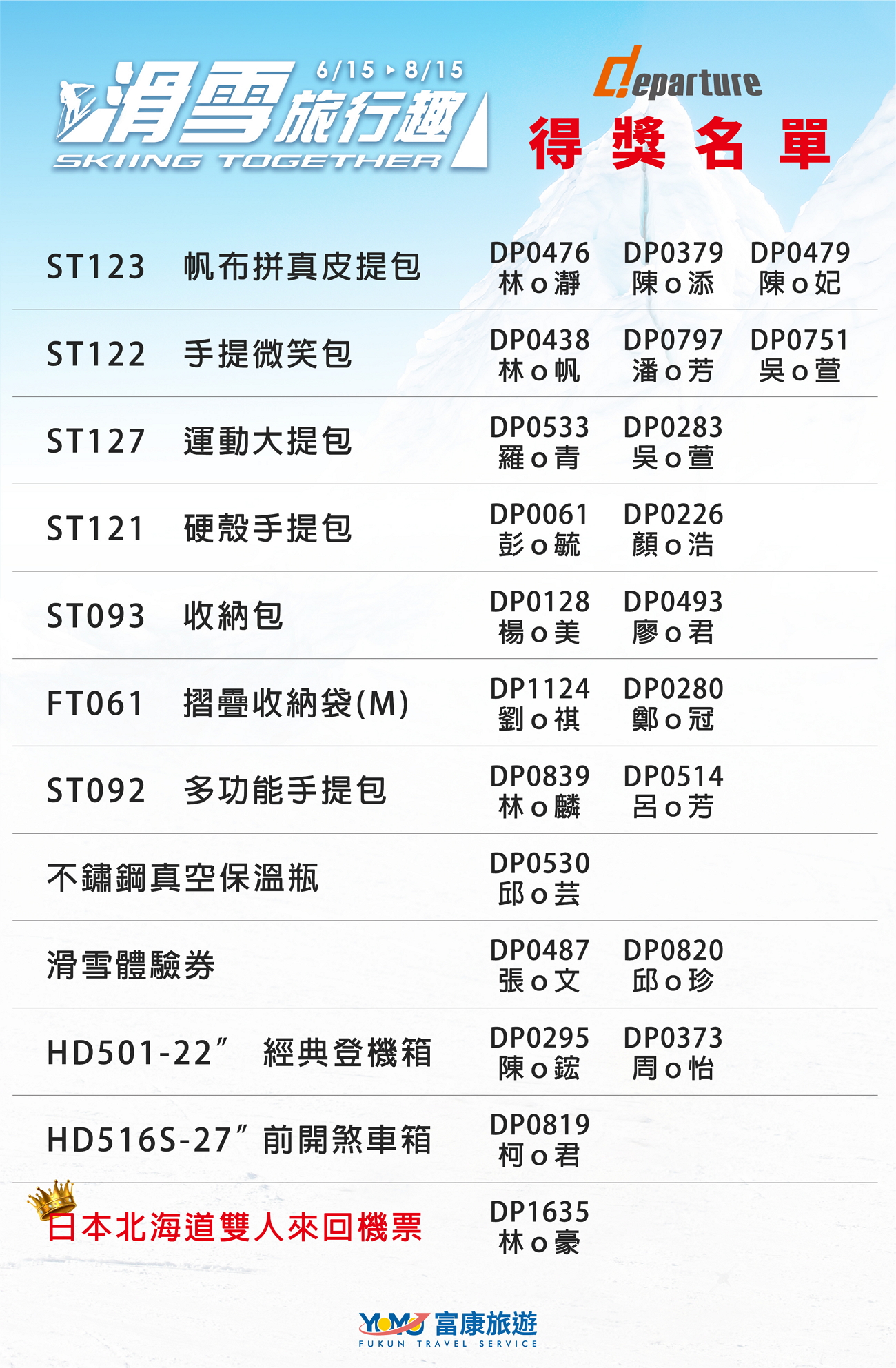 2024品牌活動中獎名單
